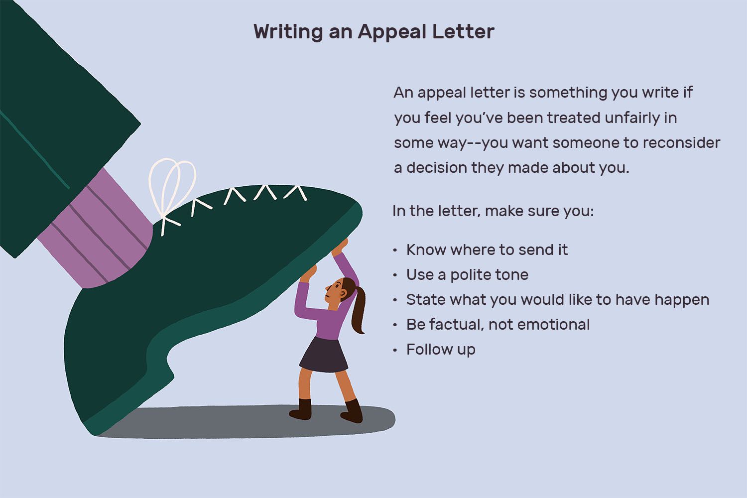 What to Include in an Appeal Letter